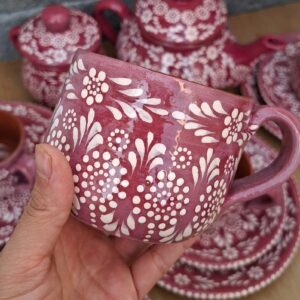 Taza STD - ROS